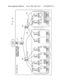 NETWORK OPERATIONS MANAGEMENT METHOD AND APPARATUS diagram and image