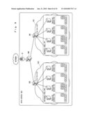 NETWORK OPERATIONS MANAGEMENT METHOD AND APPARATUS diagram and image