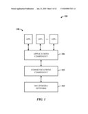 QoS CHANNELS FOR MULTIMEDIA SERVICES ON A GENERAL PURPOSE OPERATING SYSTEM PLATFORM USING DATA CARDS diagram and image