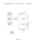 TRANSPORT STREAM MIGRATION METHOD AND SYSTEM diagram and image