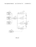 TRANSPORT STREAM MIGRATION METHOD AND SYSTEM diagram and image