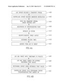 TRANSPORT STREAM MIGRATION METHOD AND SYSTEM diagram and image