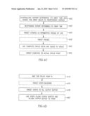 TRANSPORT STREAM MIGRATION METHOD AND SYSTEM diagram and image