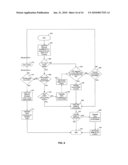 Method and System for Transparent TCP Offload (TTO) with a User Space Library diagram and image