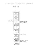 MEMORY CONTROLLER, NONVOLATILE MEMORY DEVICE,ACCESS DEVICE, AND NONVOLATILE MEMORY SYSTEM diagram and image