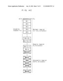 MEMORY CONTROLLER, NONVOLATILE MEMORY DEVICE,ACCESS DEVICE, AND NONVOLATILE MEMORY SYSTEM diagram and image