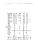 MEMORY CONTROLLER, NONVOLATILE MEMORY DEVICE,ACCESS DEVICE, AND NONVOLATILE MEMORY SYSTEM diagram and image