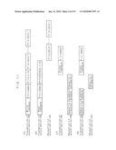 MEMORY CONTROLLER, NONVOLATILE MEMORY DEVICE,ACCESS DEVICE, AND NONVOLATILE MEMORY SYSTEM diagram and image