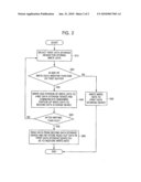 DATA STORAGE DEVICE AND SYSTEM HAVING IMPROVED WRITE SPEED diagram and image