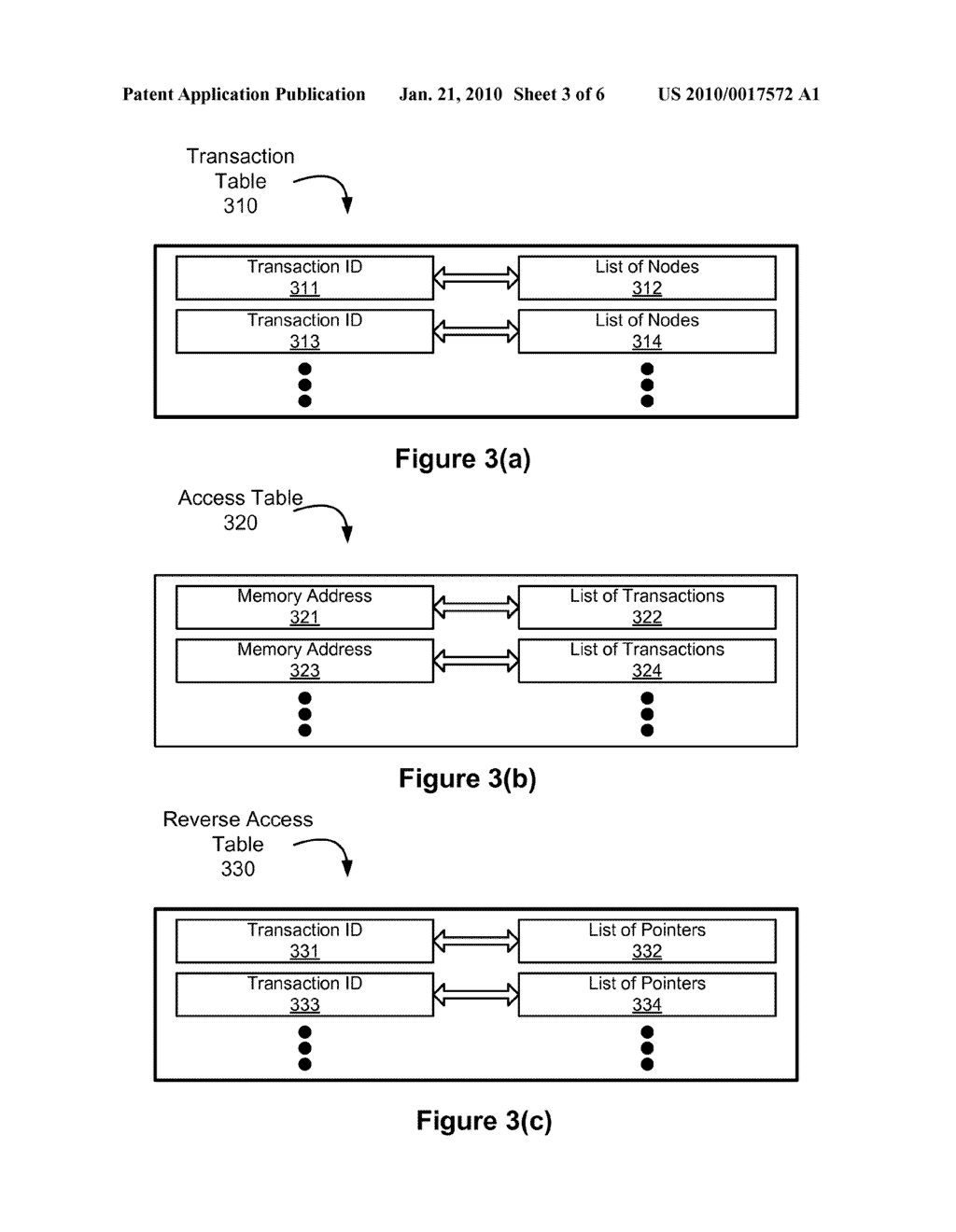 TRANSACTIONAL MEMORY SUPPORT FOR NON-COHERENT SHARED MEMORY SYSTEMS USING SELECTIVE WRITE THROUGH CACHES - diagram, schematic, and image 04