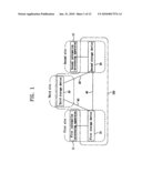 STORAGE SYSTEM, METHOD OF CONTROLLING STORAGE SYSTEM, AND STORAGE DEVICE diagram and image