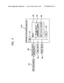 STORAGE SYSTEM, METHOD OF CONTROLLING STORAGE SYSTEM, AND STORAGE DEVICE diagram and image