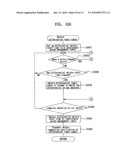 STORAGE SYSTEM, METHOD OF CONTROLLING STORAGE SYSTEM, AND STORAGE DEVICE diagram and image