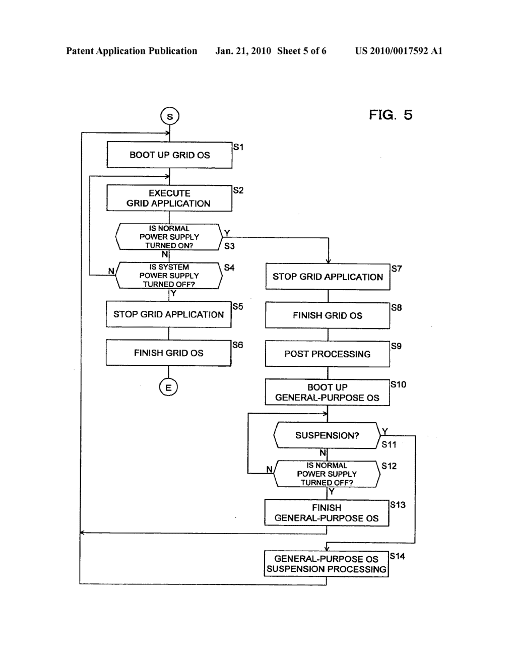 Grid processing control apparatus - diagram, schematic, and image 06