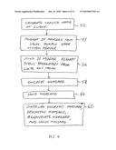 IDENTITY-BASED-ENCRYPTION SYSTEM diagram and image