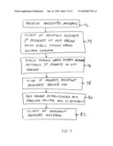 IDENTITY-BASED-ENCRYPTION SYSTEM diagram and image