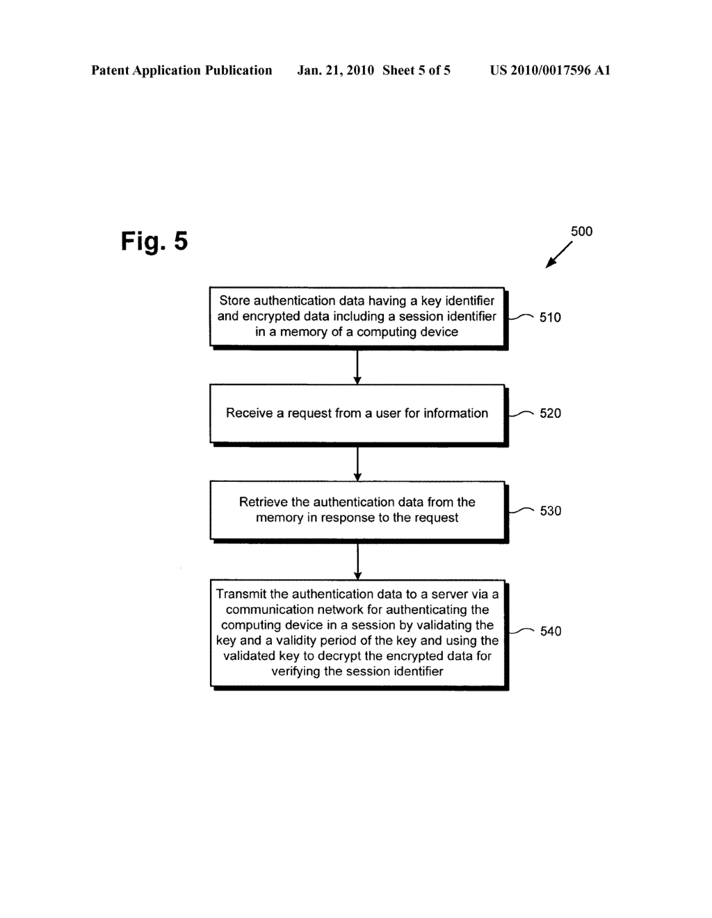 System and method for managing authentication cookie encryption keys - diagram, schematic, and image 06