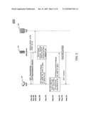 Extensible Authentication Protocol Authentication and Key Agreement (EAP-AKA) Optimization diagram and image