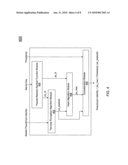 Extensible Authentication Protocol Authentication and Key Agreement (EAP-AKA) Optimization diagram and image