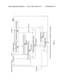 Extensible Authentication Protocol Authentication and Key Agreement (EAP-AKA) Optimization diagram and image