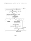 Extensible Authentication Protocol Authentication and Key Agreement (EAP-AKA) Optimization diagram and image