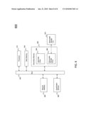 Extensible Authentication Protocol Authentication and Key Agreement (EAP-AKA) Optimization diagram and image