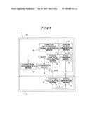 Authentication system diagram and image