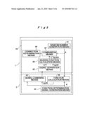 Authentication system diagram and image