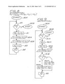 Executable software security system diagram and image