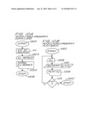 Executable software security system diagram and image