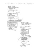 Executable software security system diagram and image