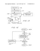 Executable software security system diagram and image