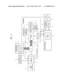 POWER SUPPLY SYSTEM diagram and image