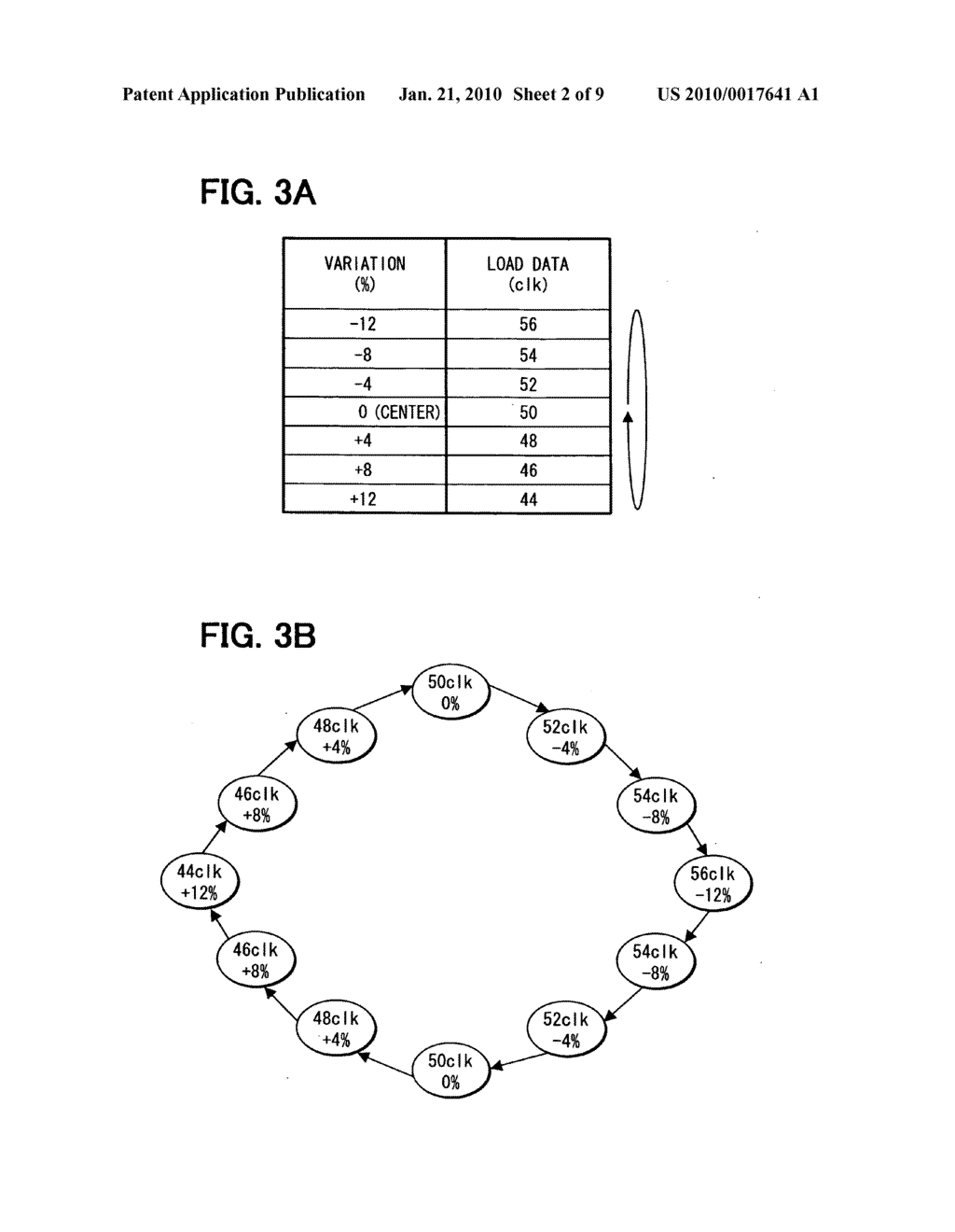 Communication system communication device and method for determining duty ratio of PWM control - diagram, schematic, and image 03