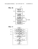 Communication system communication device and method for determining duty ratio of PWM control diagram and image