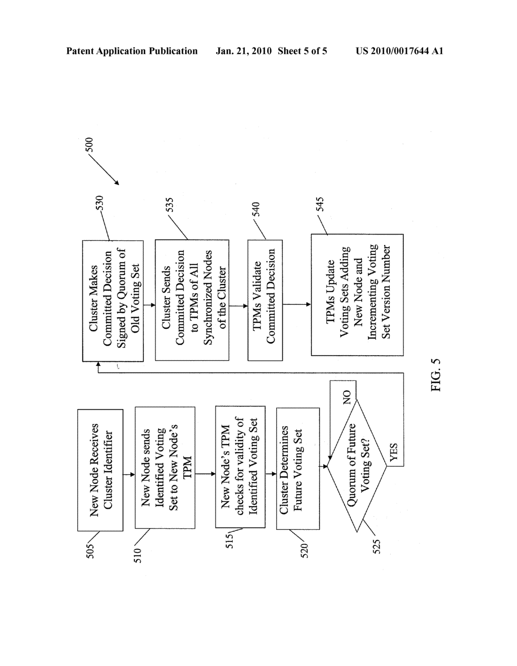 BYZANTINE FAULT TOLERANT DYNAMIC QUORUM USING A TRUSTED PLATFORM MODULE - diagram, schematic, and image 06