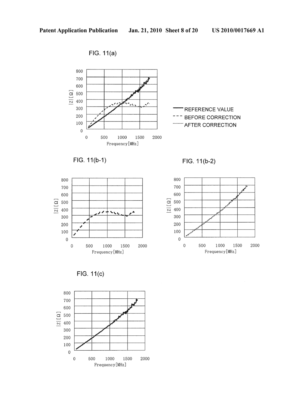 METHOD FOR CORRECTING HIGH-FREQUENCY CHARACTERISTIC ERROR OF ELECTRONIC COMPONENT - diagram, schematic, and image 09