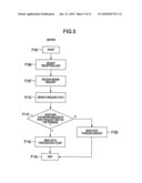 DATA TRANSMISSION SYSTEM AND DATA TRANSMISSION METHOD diagram and image