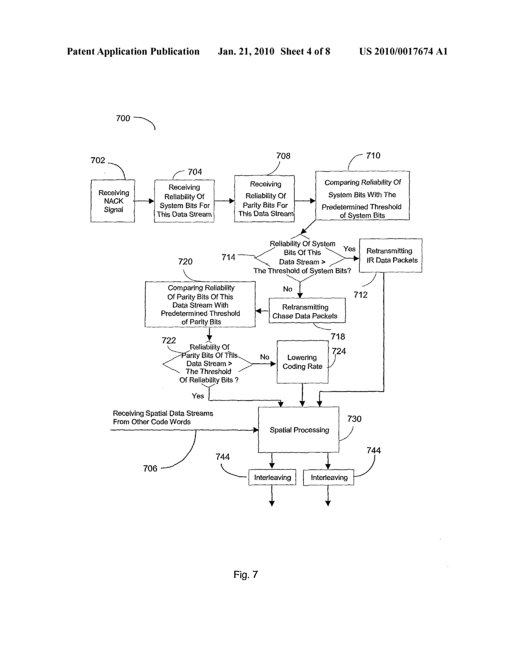 RETRANSMISSION CONTROL TECHNIQUE - diagram, schematic, and image 05