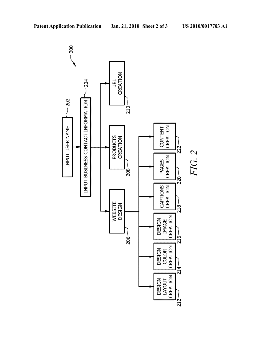 METHOD AND SYSTEM FOR CREATING AND HOSTING A WEBSITE - diagram, schematic, and image 03