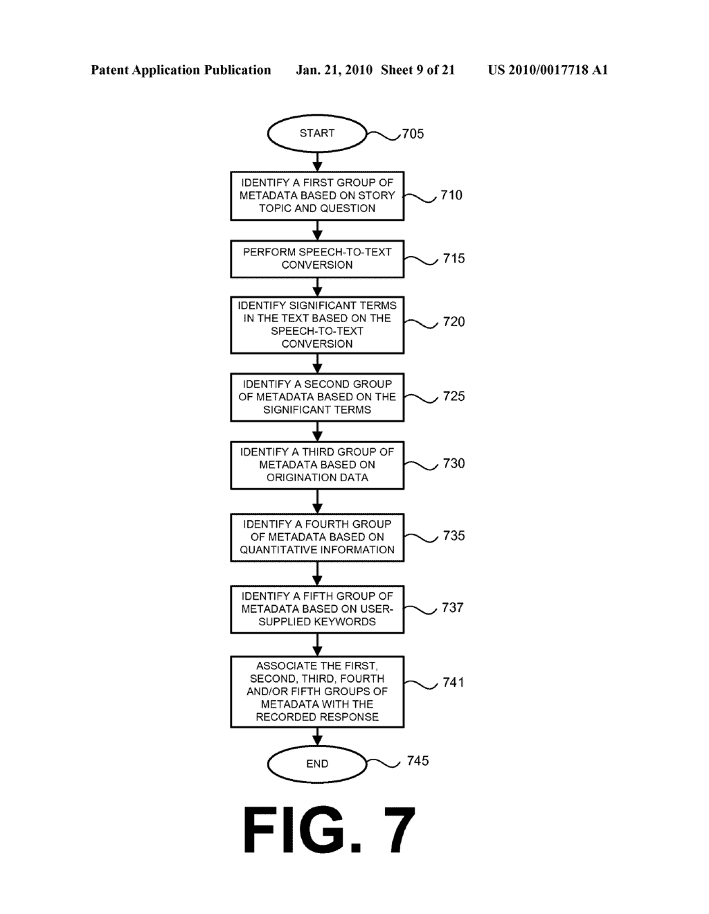 SYSTEM AND METHODS FOR PRODUCING AND RETRIEVING VIDEO WITH STORY-BASED CONTENT - diagram, schematic, and image 10