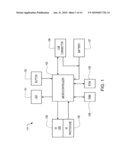 Web Traffic Driven Information Exchange diagram and image