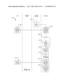 Web Traffic Driven Information Exchange diagram and image