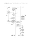 Web Traffic Driven Information Exchange diagram and image