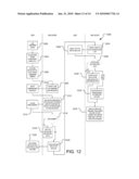 Web Traffic Driven Information Exchange diagram and image