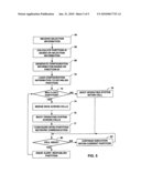 Decentralized hardware partitioning within a multiprocessing computing system diagram and image