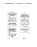 IMPLEMENTING INTEGRATED CIRCUIT YIELD ESTIMATION USING VORONOI DIAGRAMS diagram and image