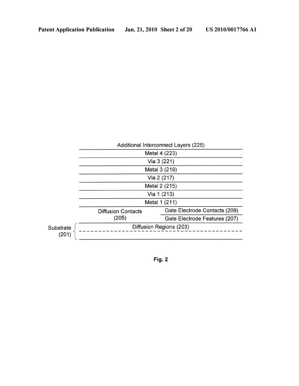 Semiconductor Device Layout Including Cell Layout Having Restricted Gate Electrode Level Layout with Linear Shaped Gate Electrode Layout Features Defined with Minimum End-to-End Spacing and At Least Eight Transistors - diagram, schematic, and image 03