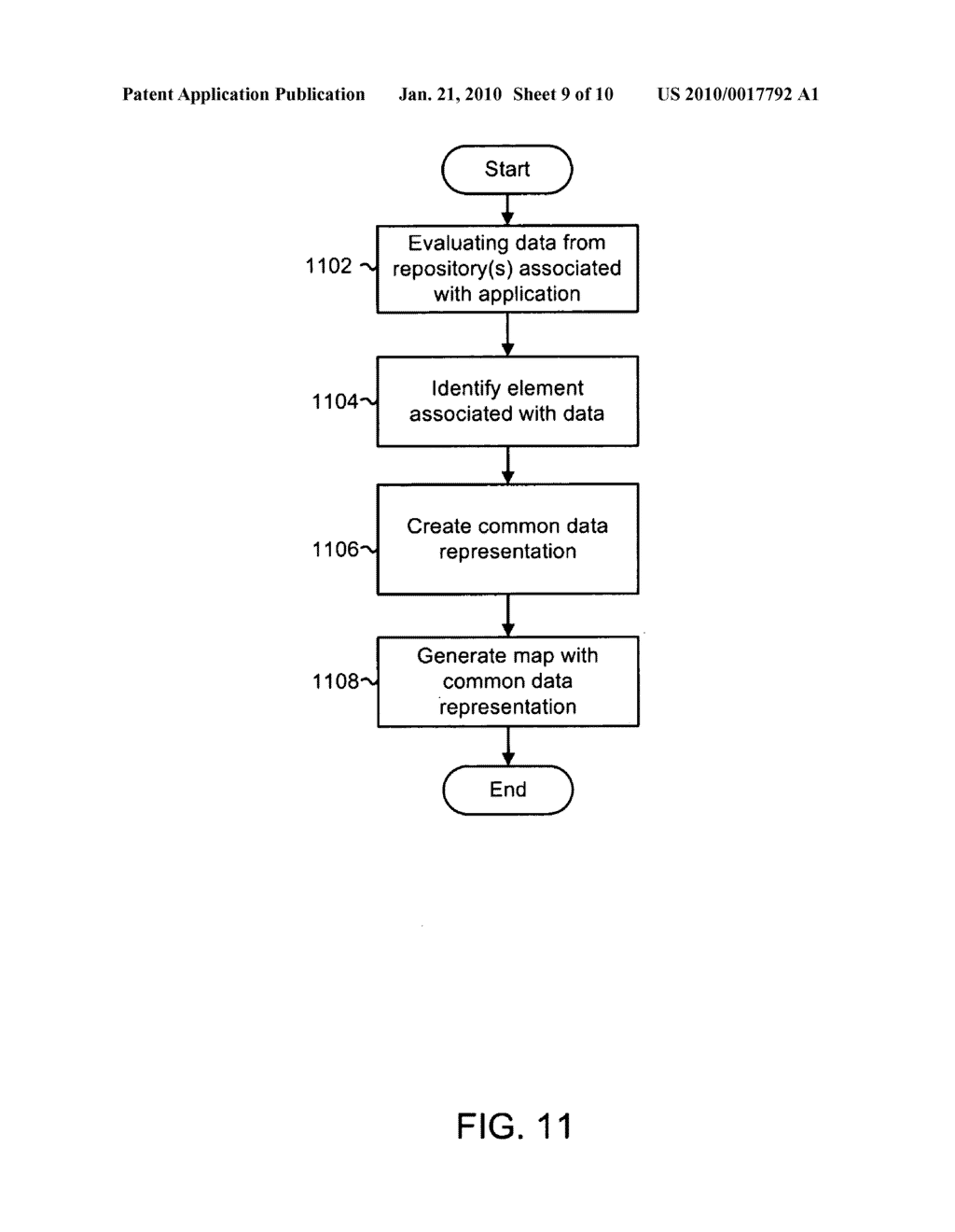 OPEN APPLICATION LIFECYCLE MANAGEMENT FRAMEWORK - diagram, schematic, and image 10