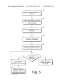 Automatic Computer Program Customization Based On A User Information Store diagram and image